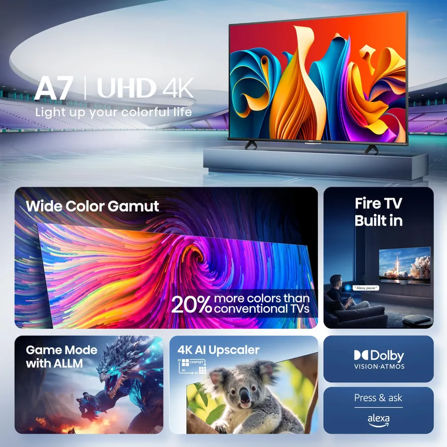 Related LED TV reference for 50″ Uhd Dled Tv Le 50p28 5522