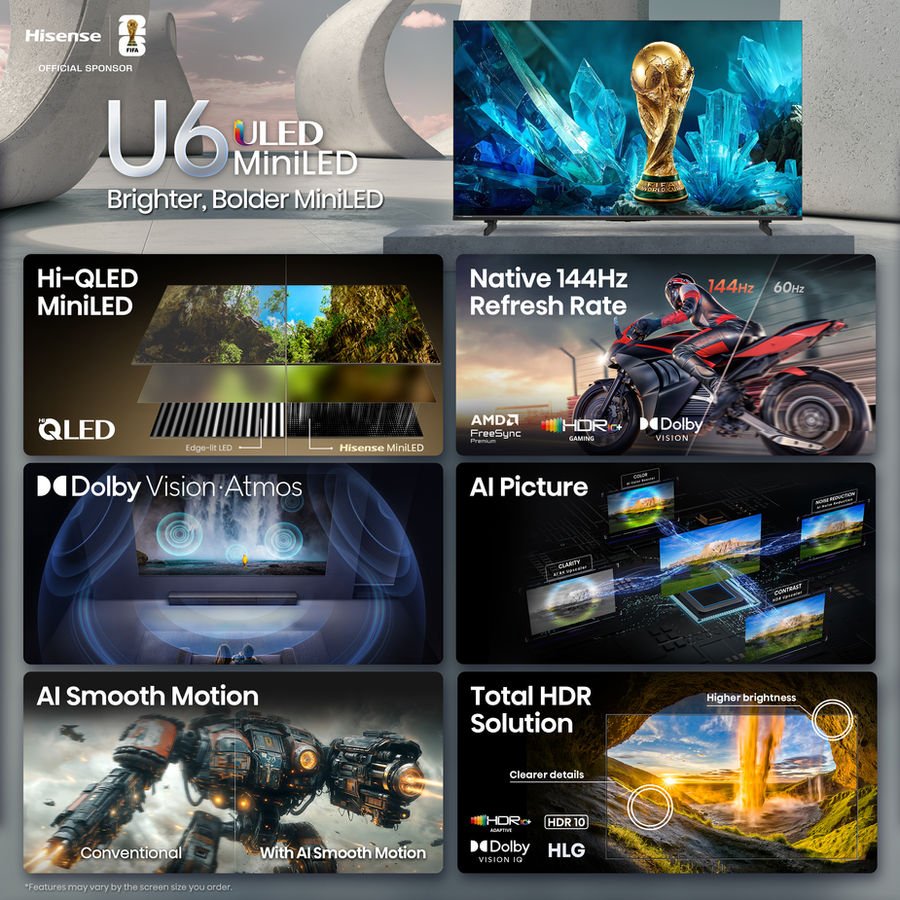 Related Android TV reference for 50″ 4K UHD DLED TV T2 (AndroidTV)