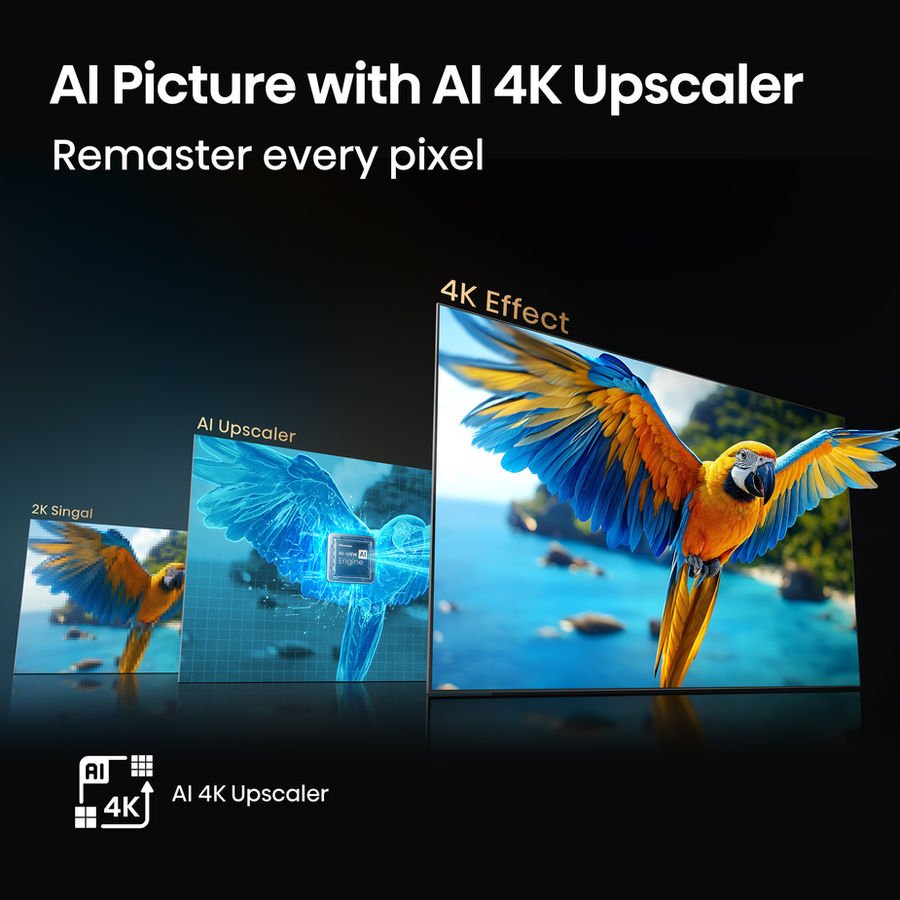 Related Android TV reference for 58″ 4K UHD DLED TV T2 (AndroidTV)