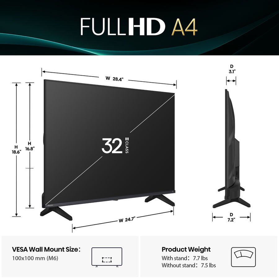 Related Linux Smart TV reference for 24″ Hd Dled Tv T4 Linuxtv